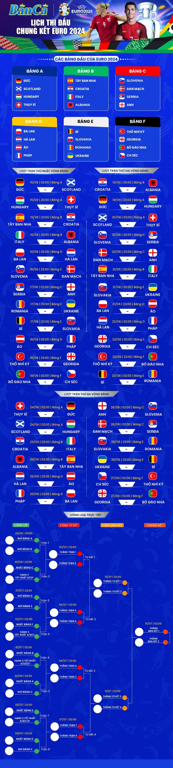 Lịch Euro 2024 Germany